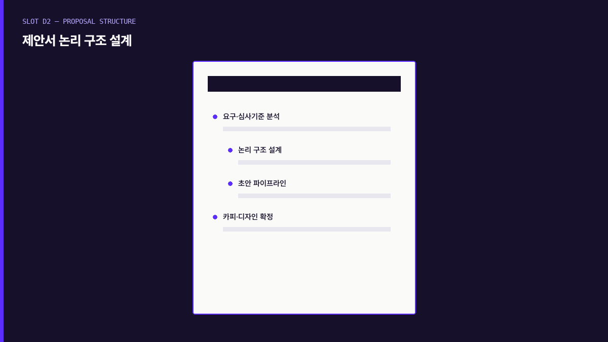 제안서 논리 구조 설계 — 문서 위계 트리